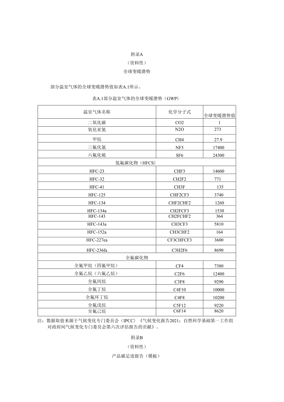 碳酸钾产品碳足迹报告（模板）.docx_第1页