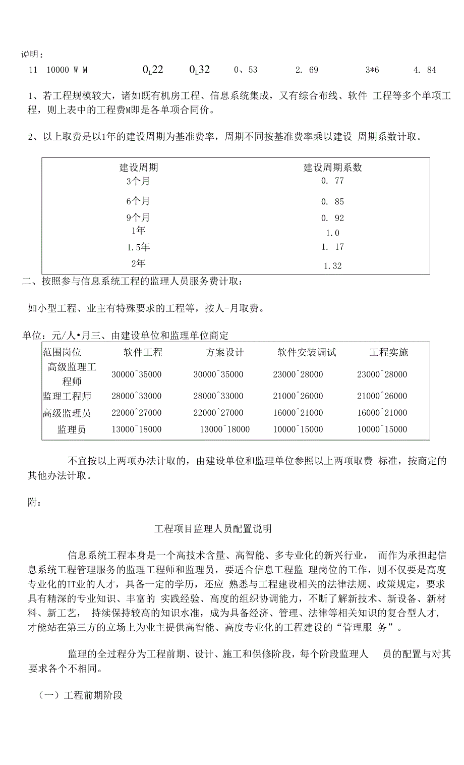 湖北省信息系统工程监理收费参考标准.docx_第2页