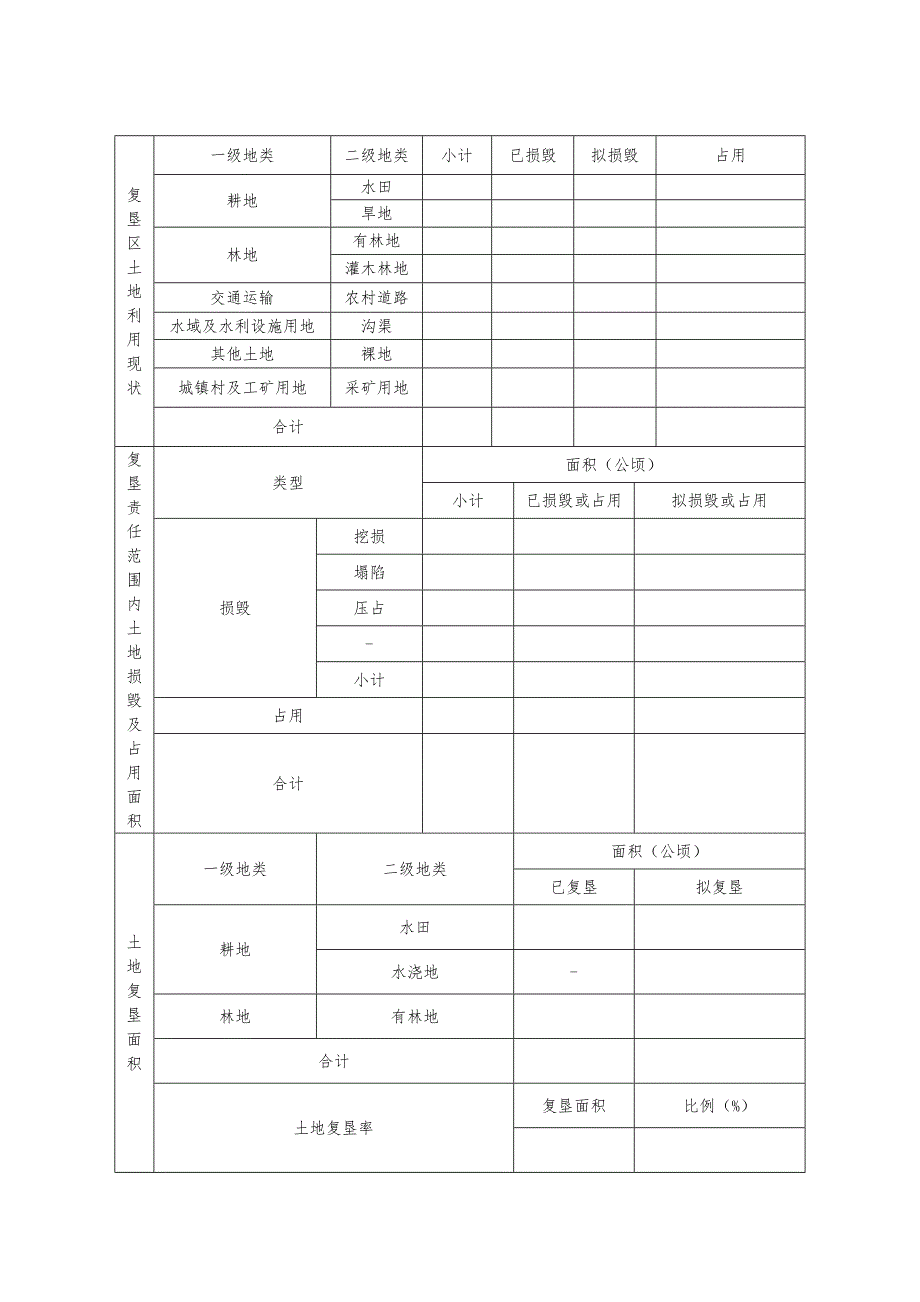 矿山地质环境保护与土地复垦方案报告表.doc_第3页