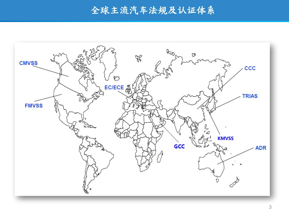欧洲车辆法规框架.ppt_第3页