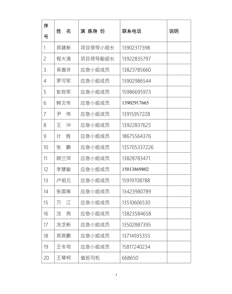 深圳机场事故演练方案.doc_第3页