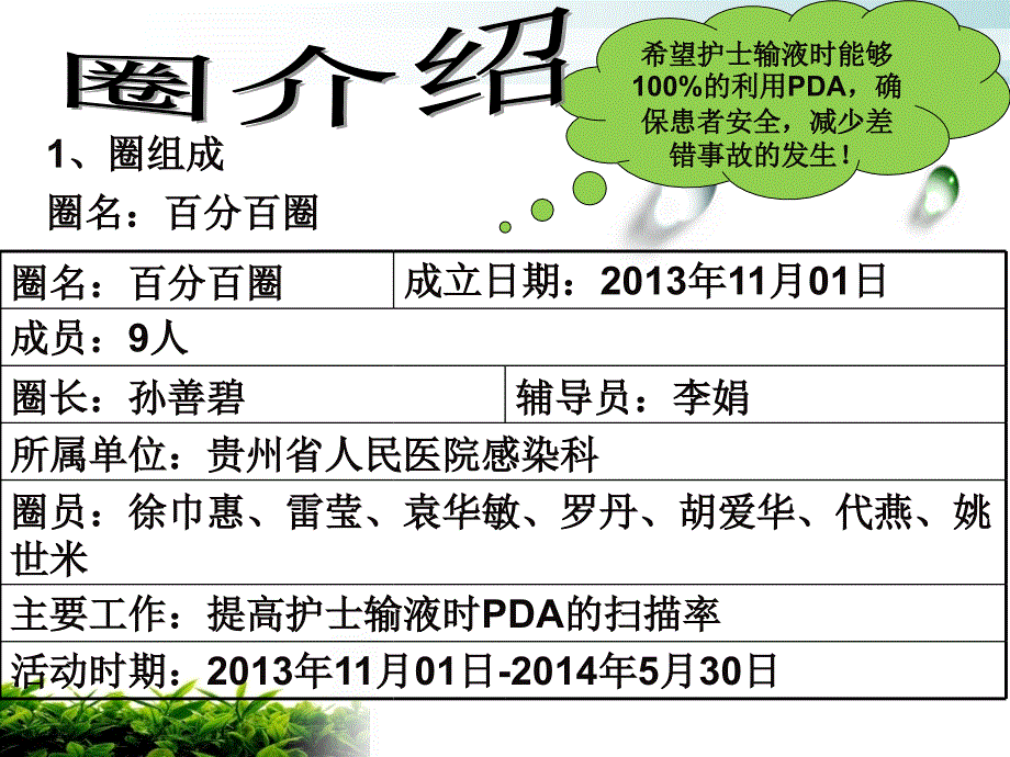 感染科品管圈.pptx_第2页