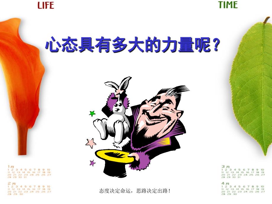 心态的重要性PPT课件.ppt_第3页
