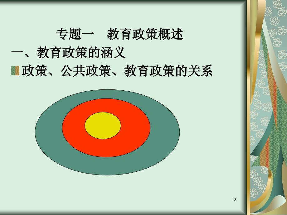 教育政策与法规PPT课件.ppt_第3页