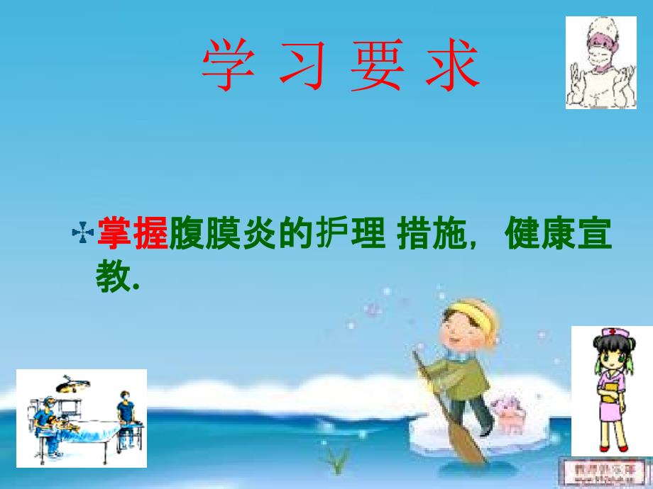 急性化脓性腹膜炎病人的护理ppt课件.ppt_第3页
