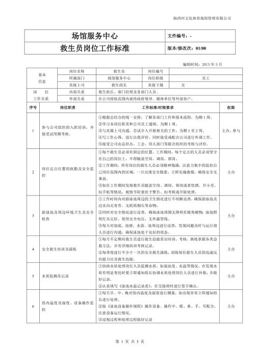 救生员工作标准及考核.doc