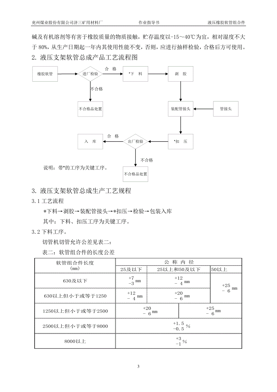 材料厂液压支架软管总成作业指导书.doc_第3页