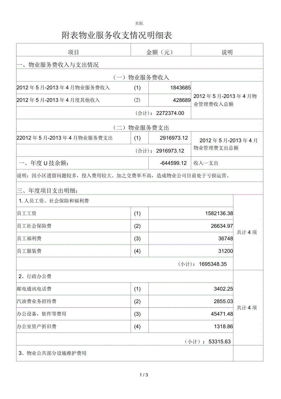 物业服务收支情况明细表.docx_第1页