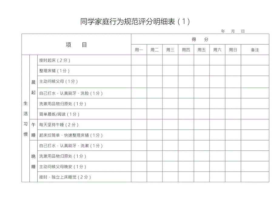 小学生家庭行为规范评分明细表.doc_第1页