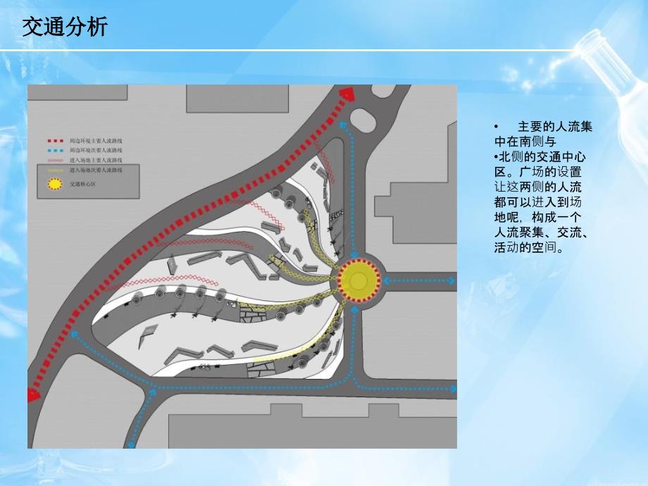 建筑方案设计汇报ppt课件.ppt_第3页