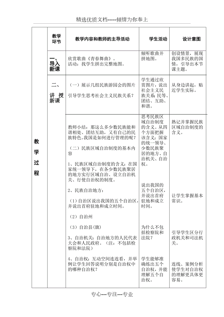 民族区域自治制度教学设计共4页.doc_第2页