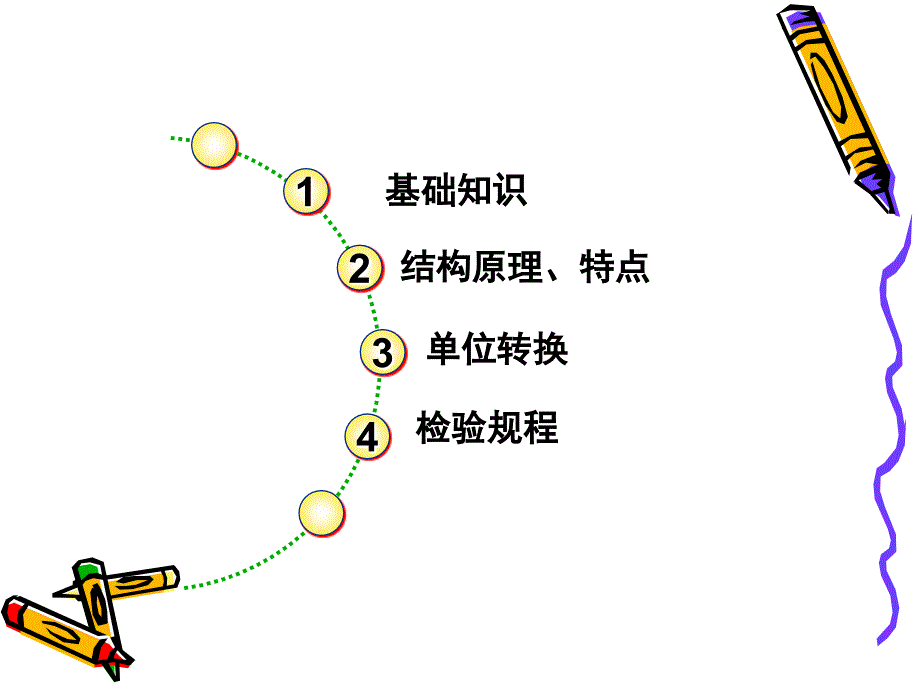 气体报警器PPT课件.ppt_第2页