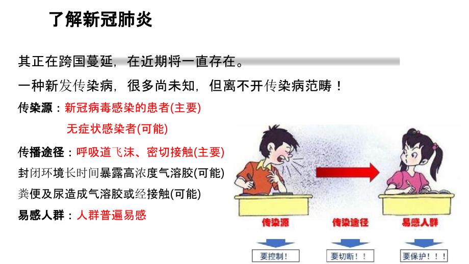 新冠肺炎疫情期间院内感染防控要点.pptx_第3页