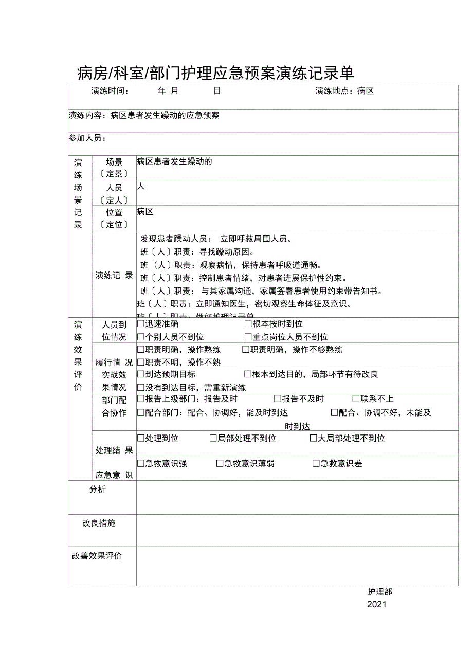 患者发生躁动的应急预案及流程.doc_第2页
