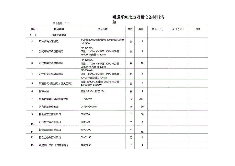 水系统中央空调工程材料清单.doc_第1页