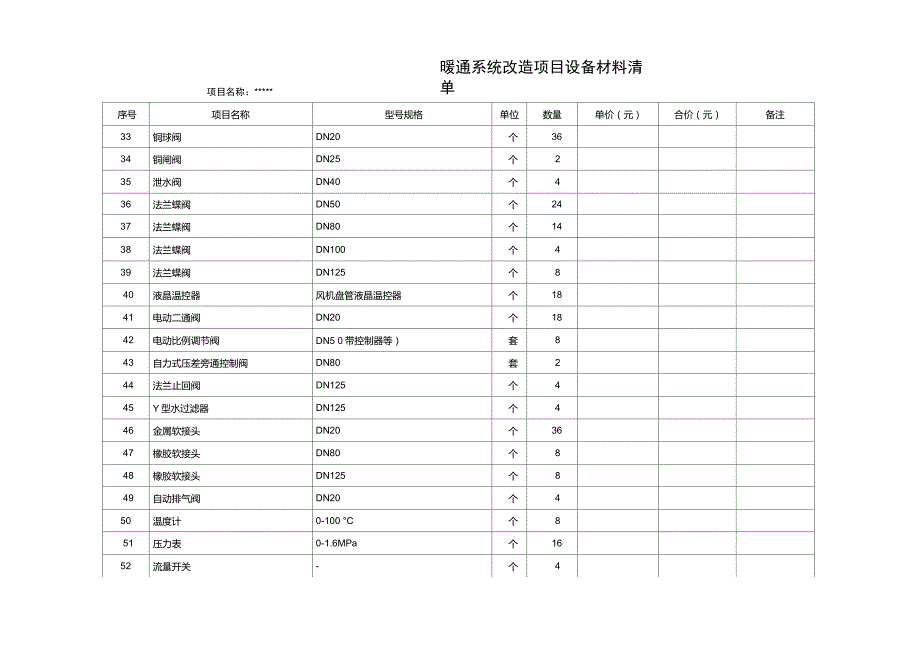 水系统中央空调工程材料清单.doc_第3页