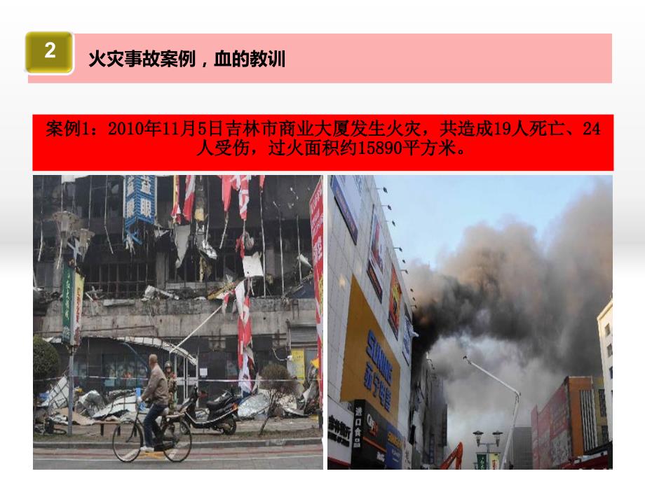 影城消防知识培训教材.ppt.ppt_第3页
