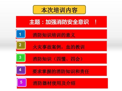 影城消防知识培训教材.ppt.ppt