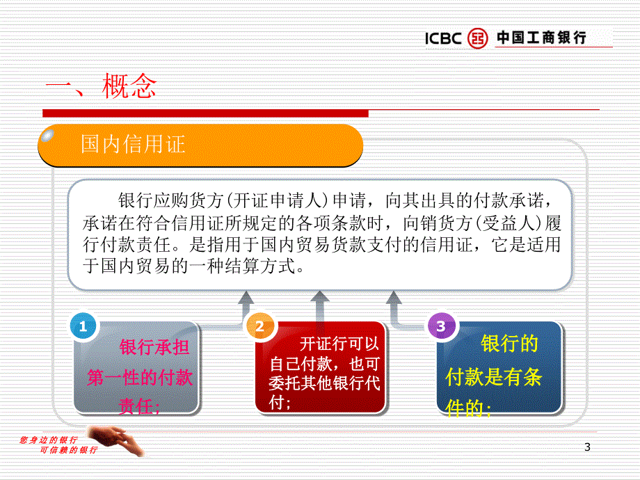 工商银行国内信用证业务.ppt_第3页