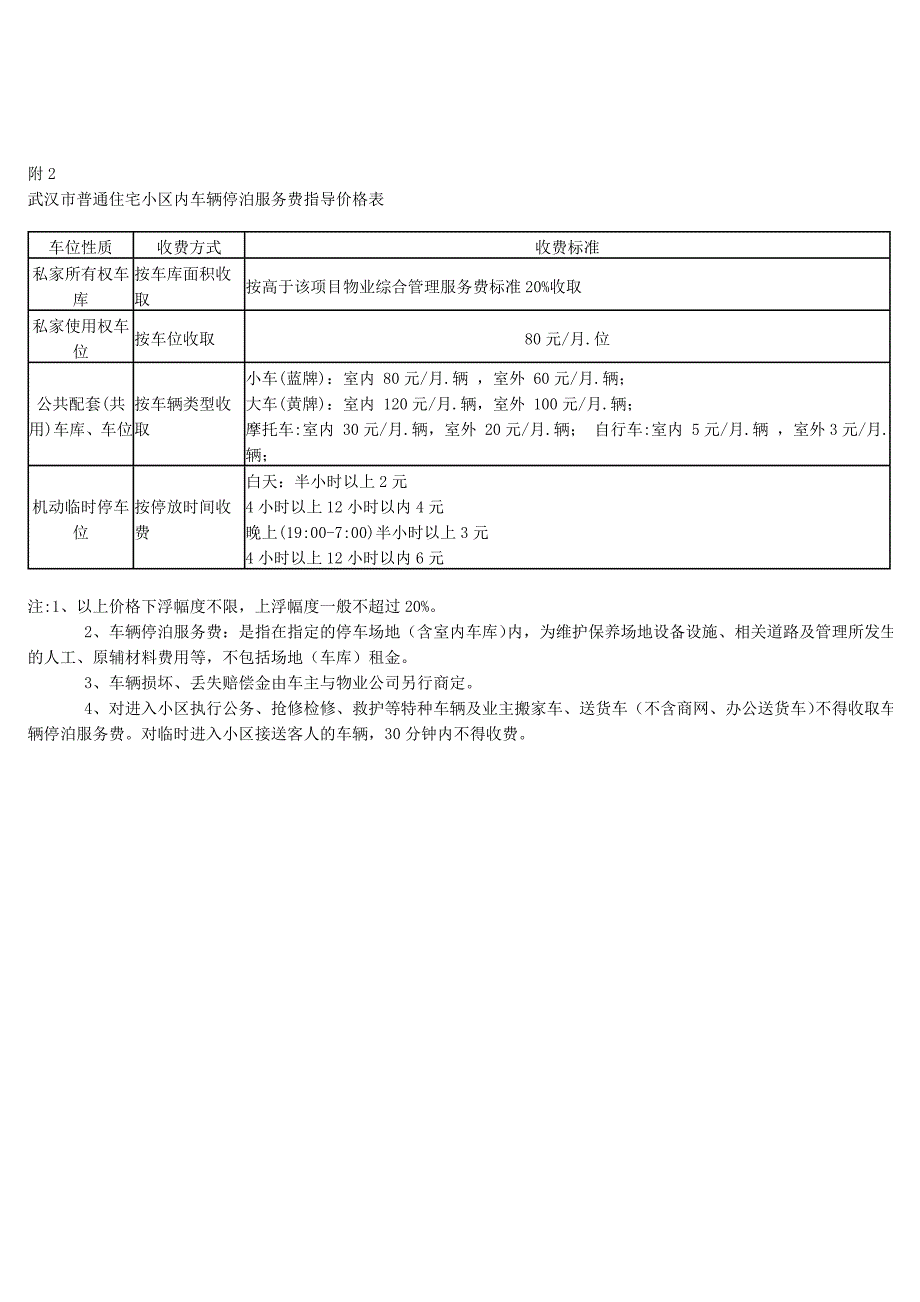 武价房字2004135号文件.doc_第3页
