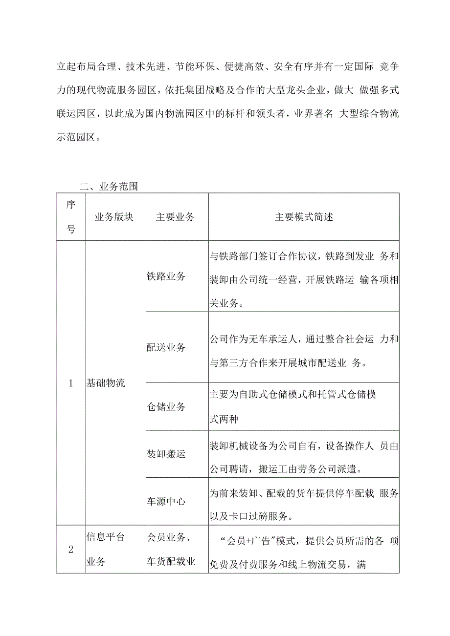 物流园区营运方案内容详细.docx_第2页