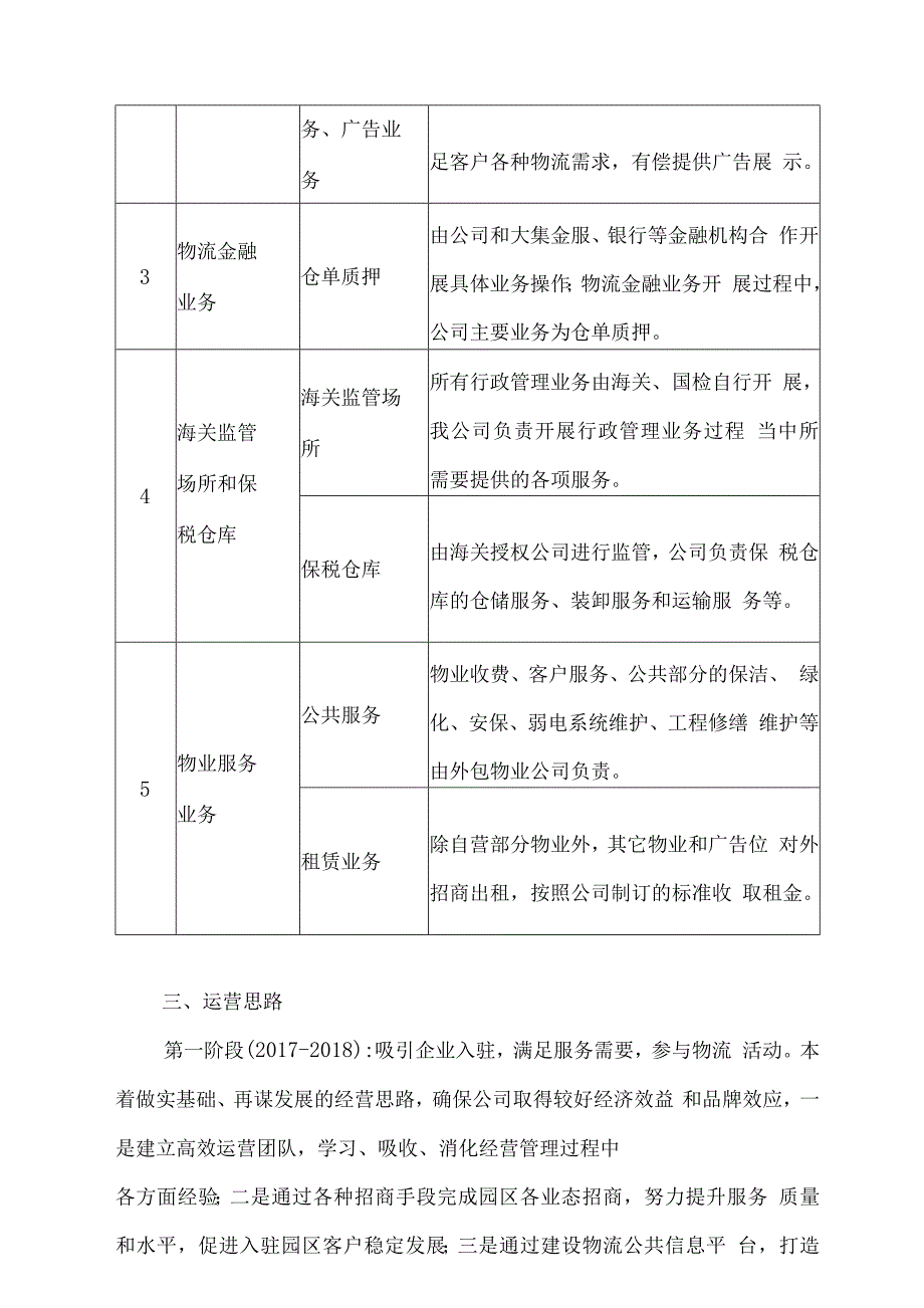 物流园区营运方案内容详细.docx_第3页