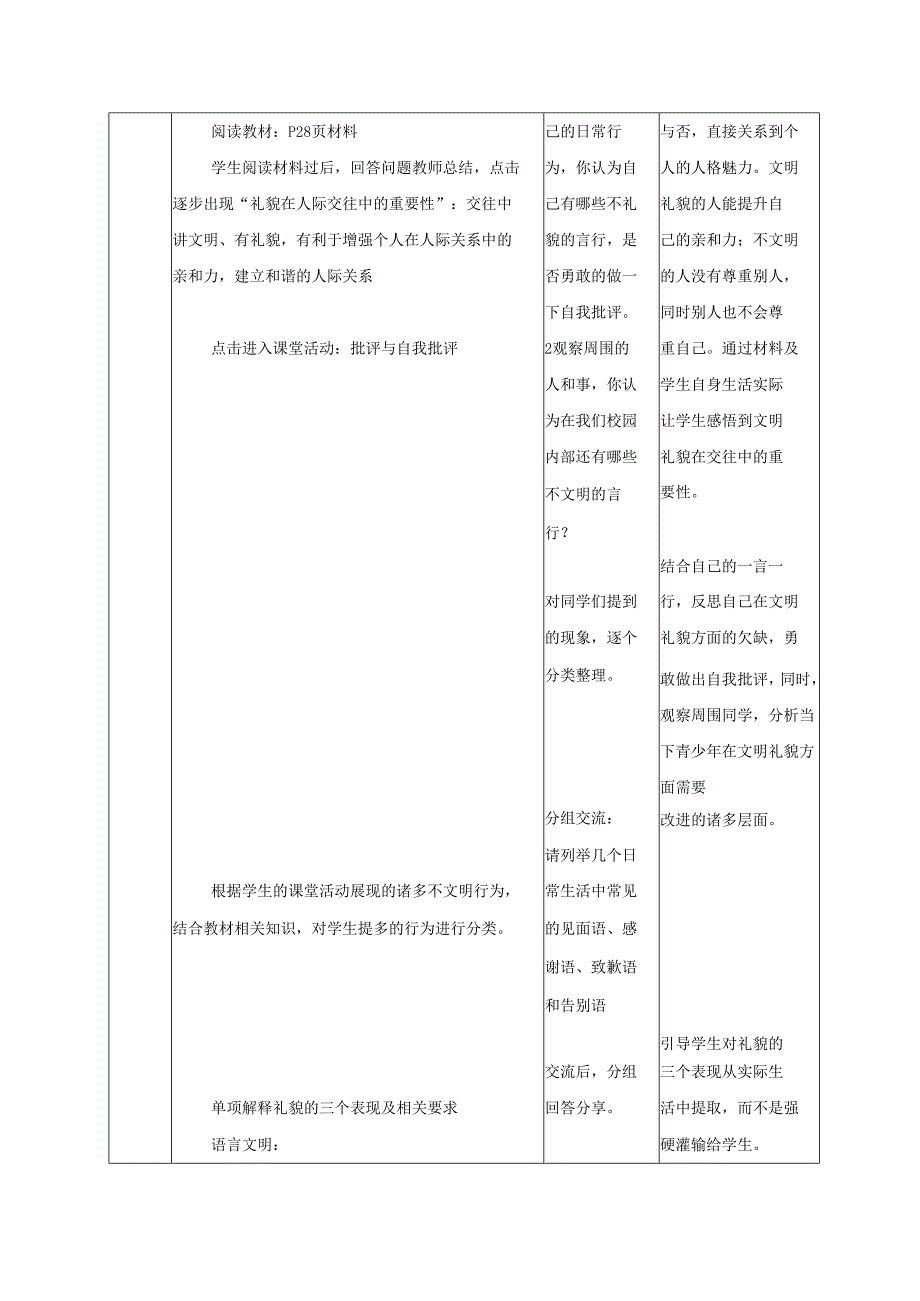 八年级道德与法治上册第二单元学会交往天地宽第3课掌握交往的艺术第1框文明交往礼为先教学设计鲁人版六三制.docx_第3页