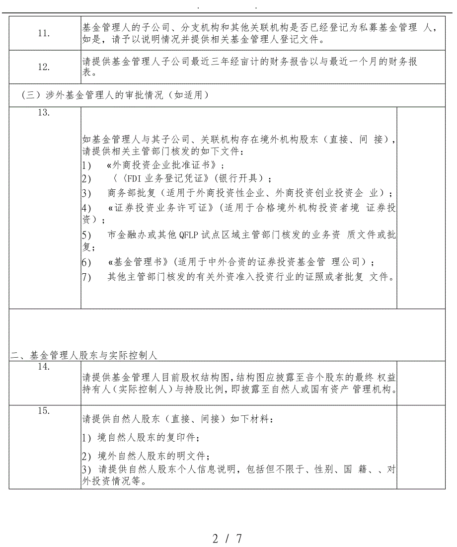最全私募基金尽调清单.doc_第2页