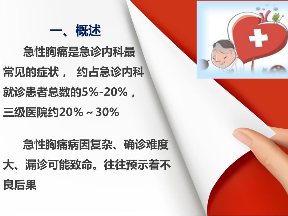 急性胸痛PPT课件.pptx_第2页