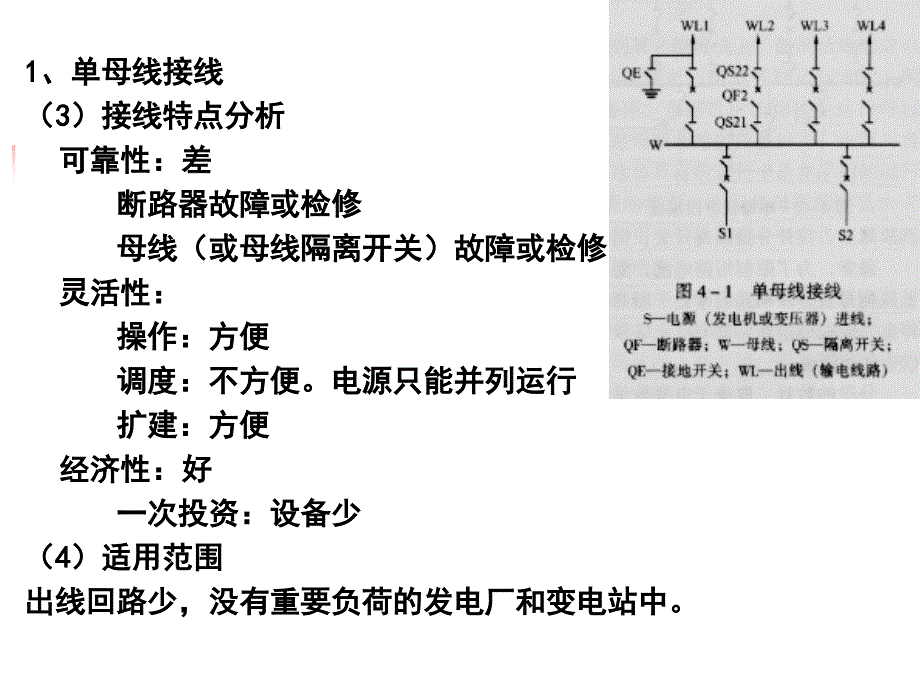电气主接线形式PPT课件.ppt_第3页