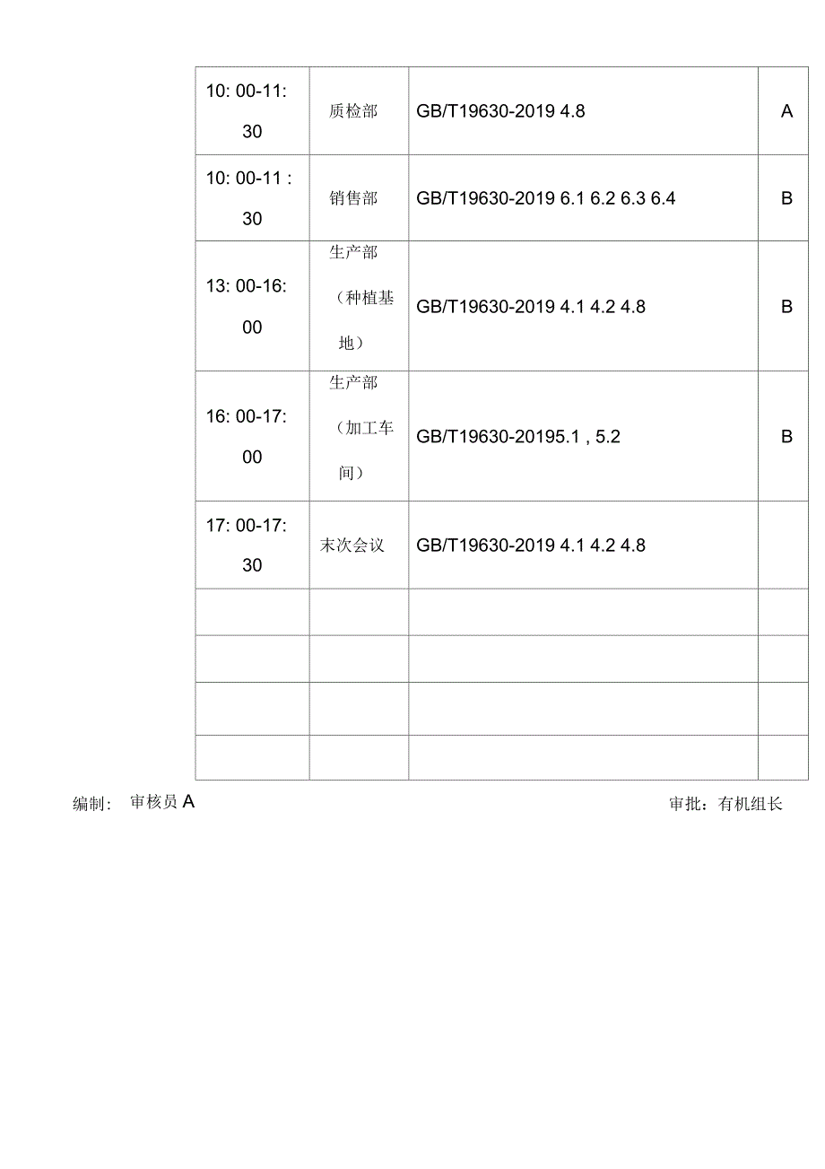 有机认证内检报告.docx_第2页