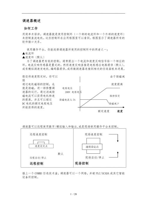 欧陆590系列数字直流式调速器中文说明书.doc