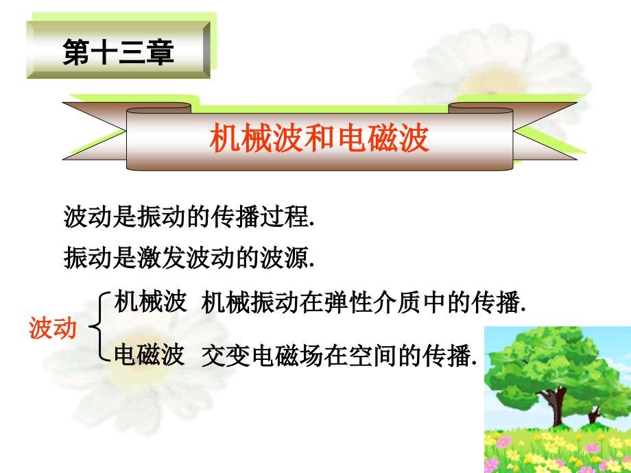 机械波波动方程课件.ppt_第2页
