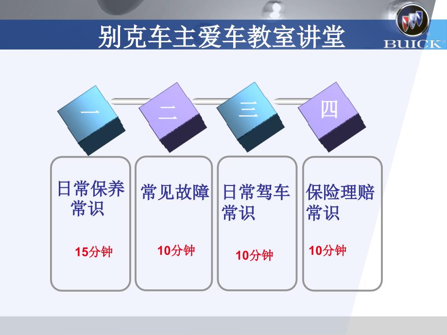 润东别克爱车讲堂BUICK.ppt_第3页