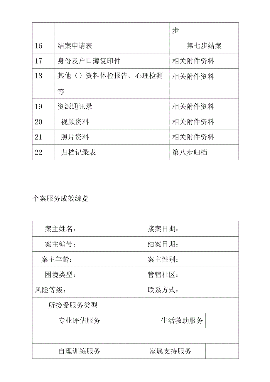 未成年人社会保护工作个案服务标准化套表二.docx_第2页