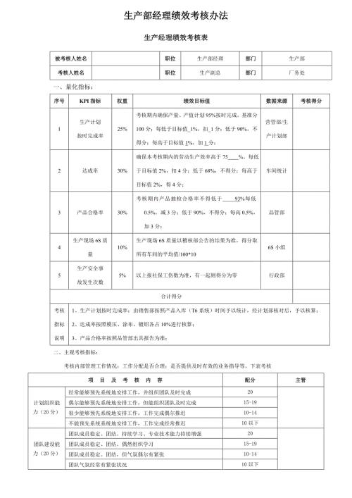 生产部经理绩效考核方案0928.doc