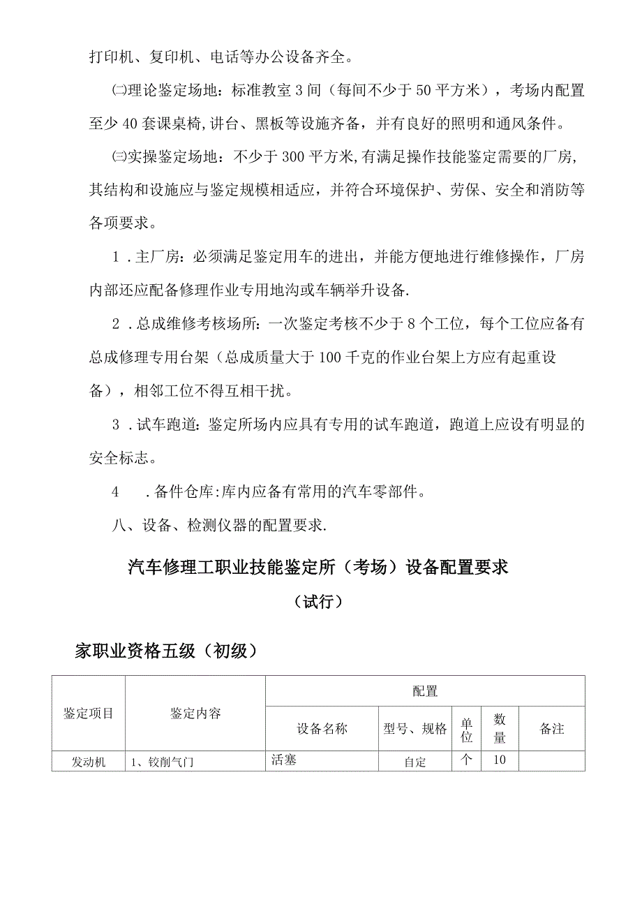 汽车修理工职业技能鉴定所考场设置标准试行.docx_第3页