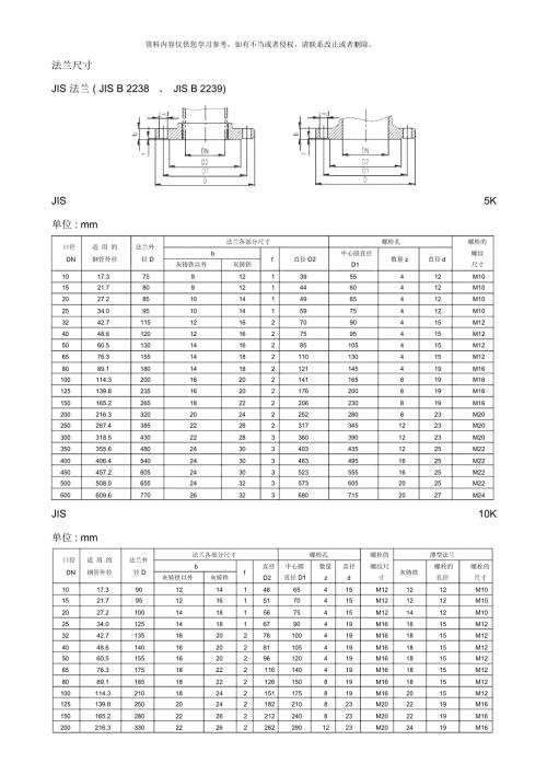 日标JIS法兰标准样本.docx