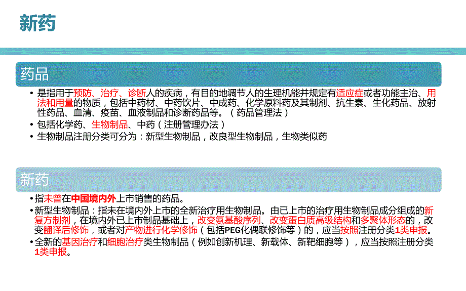 新药研发流程.ppt_第2页
