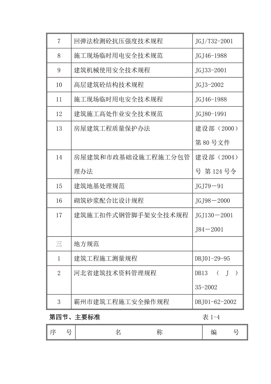 某住宅小区施工组织设计.doc_第3页