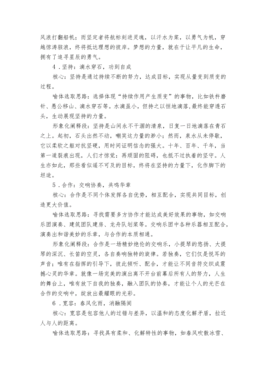 议论文形象化阐释段写作指导30组常考主题阐释段示例晨读可背诵.docx_第3页