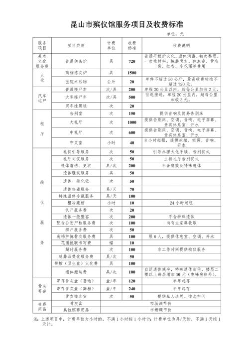 昆山殡仪馆服务项目及收费标准.doc