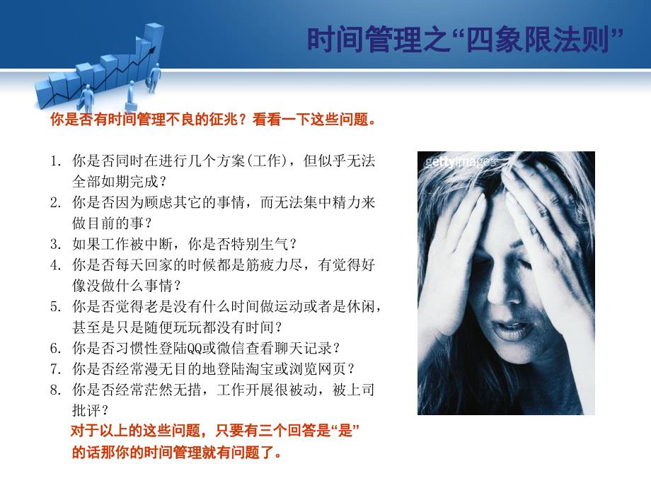 时间管理四象限法则ppt课件.ppt_第2页
