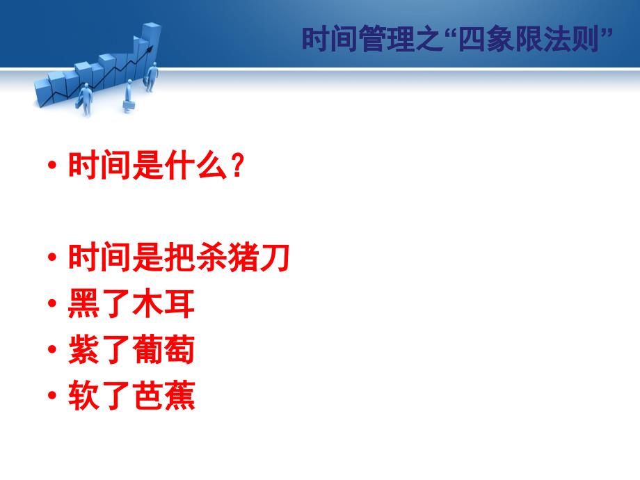 时间管理四象限法则ppt课件.ppt_第3页