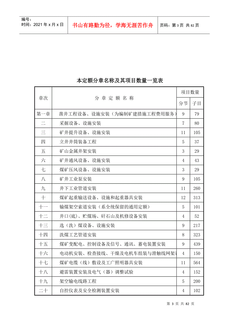 煤炭建设机电安装工程消耗量定额完整版.docx_第3页