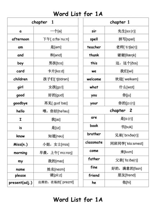 新版香港朗文1A6B全部单词汇总音标版.doc