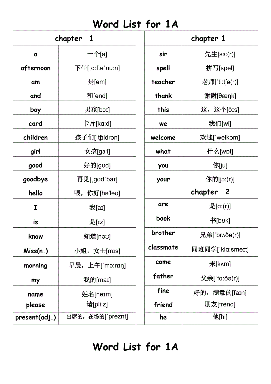 新版香港朗文1A6B全部单词汇总音标版.doc_第1页