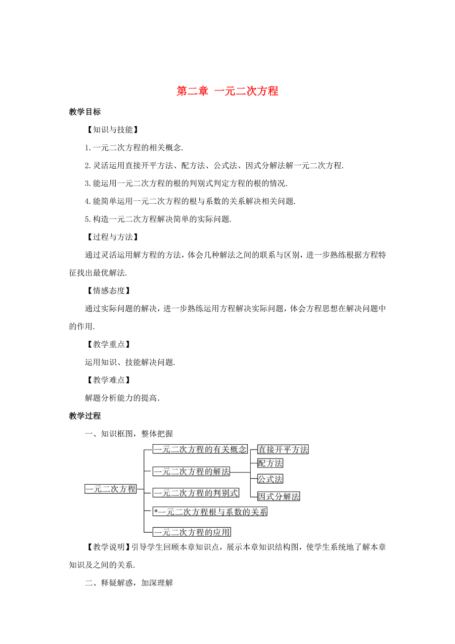 最新湘教版九年级数学上册第2章一元二次方程章末复习教案.doc_第1页