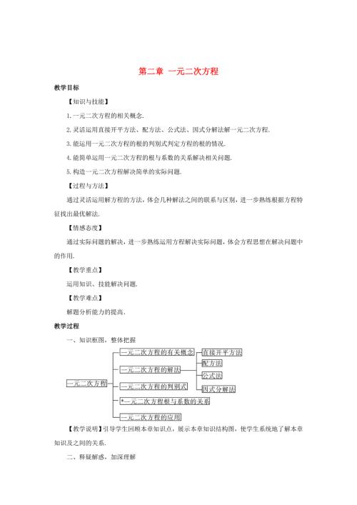 最新湘教版九年级数学上册第2章一元二次方程章末复习教案.doc