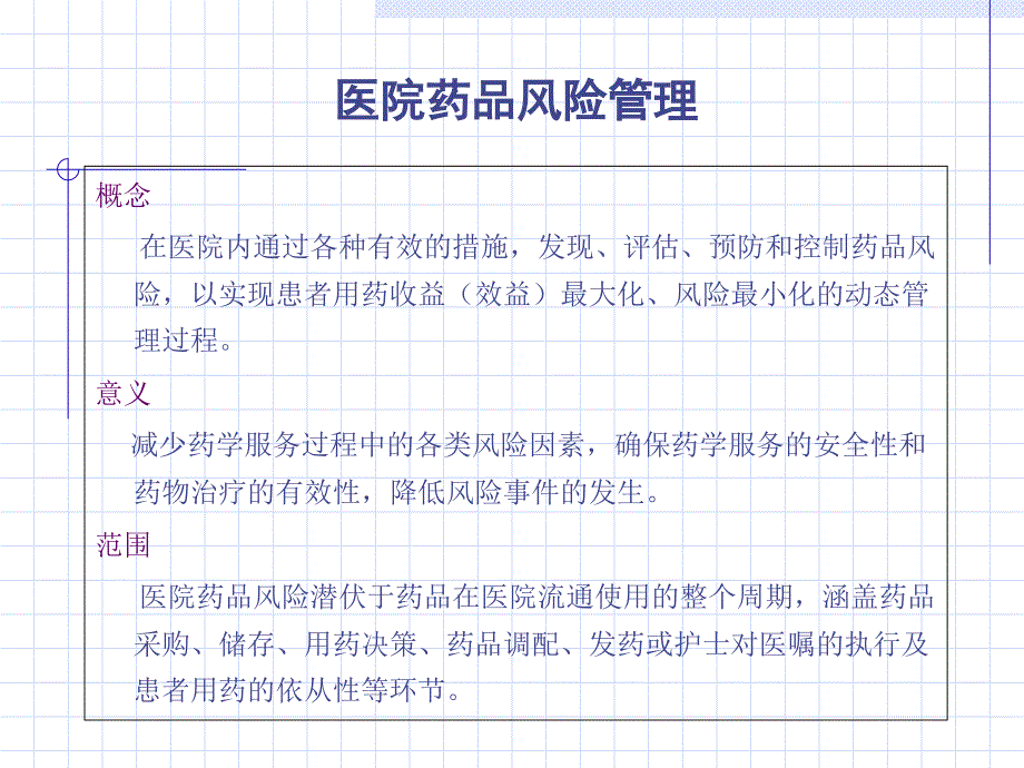 常用药品使用中的风险管理.pptx_第3页
